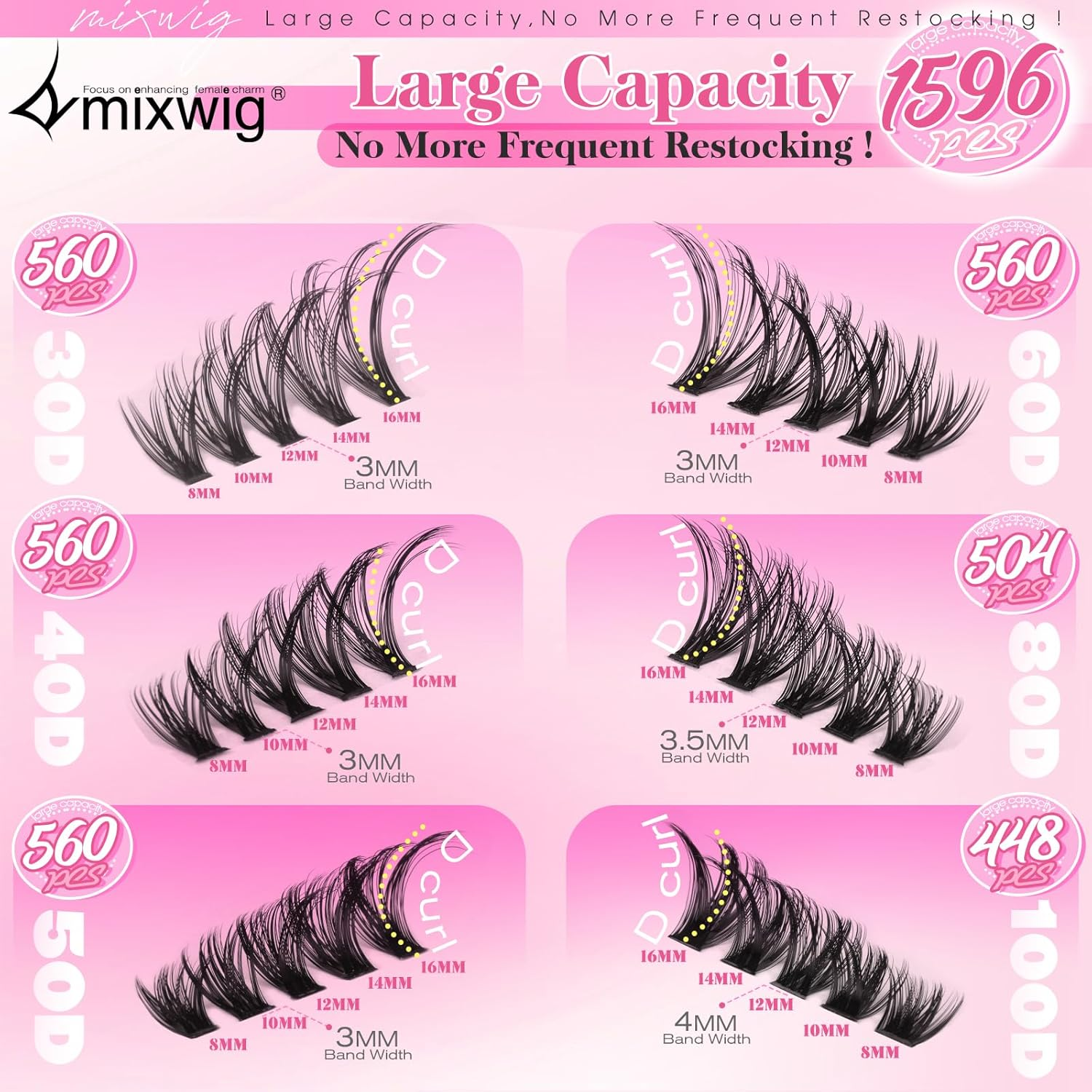 6 Styles Lash Clusters Kit 1596PCS Mega Lash Extension Kit Wispy Eyelash Clusters Volume Cluster Lashes with 2X Lash Bond and Seal Gift Packs 8-16MM D Curl Individual Lashes for Beginners